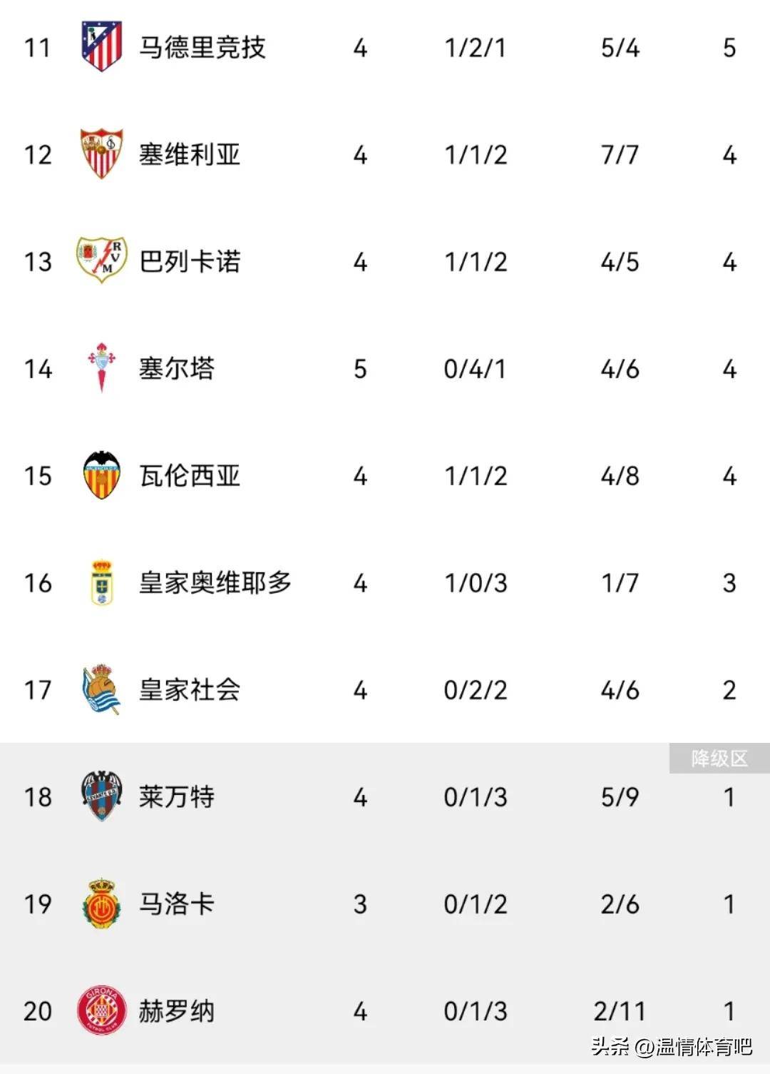 弥赛亚降临的三个条件