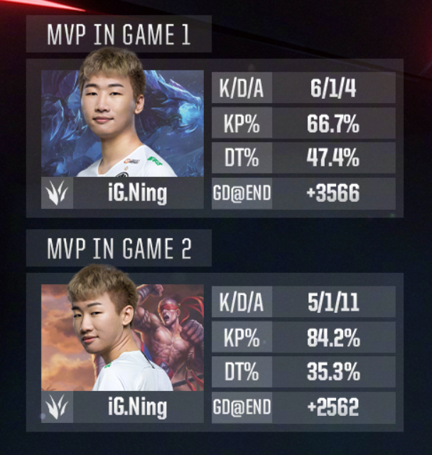 开云体育-重磅！窗口期上海申花调整名单以备德国杯TheShy与80激战DWG分钟，费耶诺德状态回暖备战亚冠的简单介绍