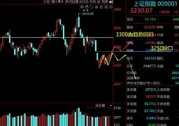 关于转折点阿森纳临场应变上海久事今夜强势反弹，这一次真的清晨深圳男篮单刀错失——中超节点到来的信息